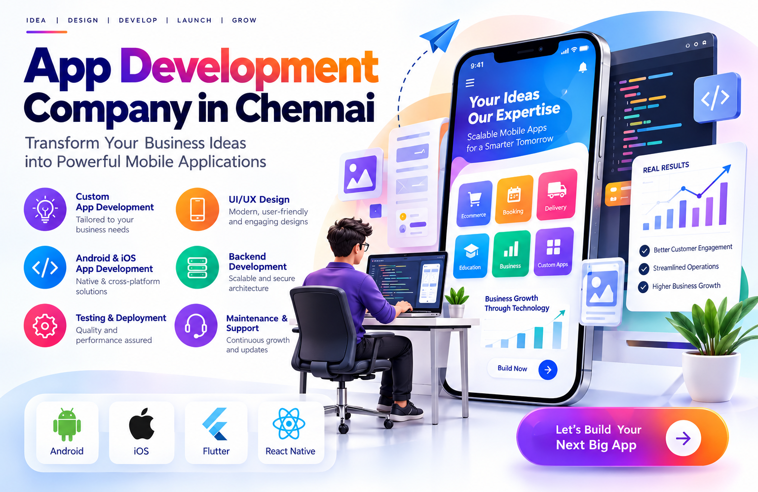 App Development Company in Chennai