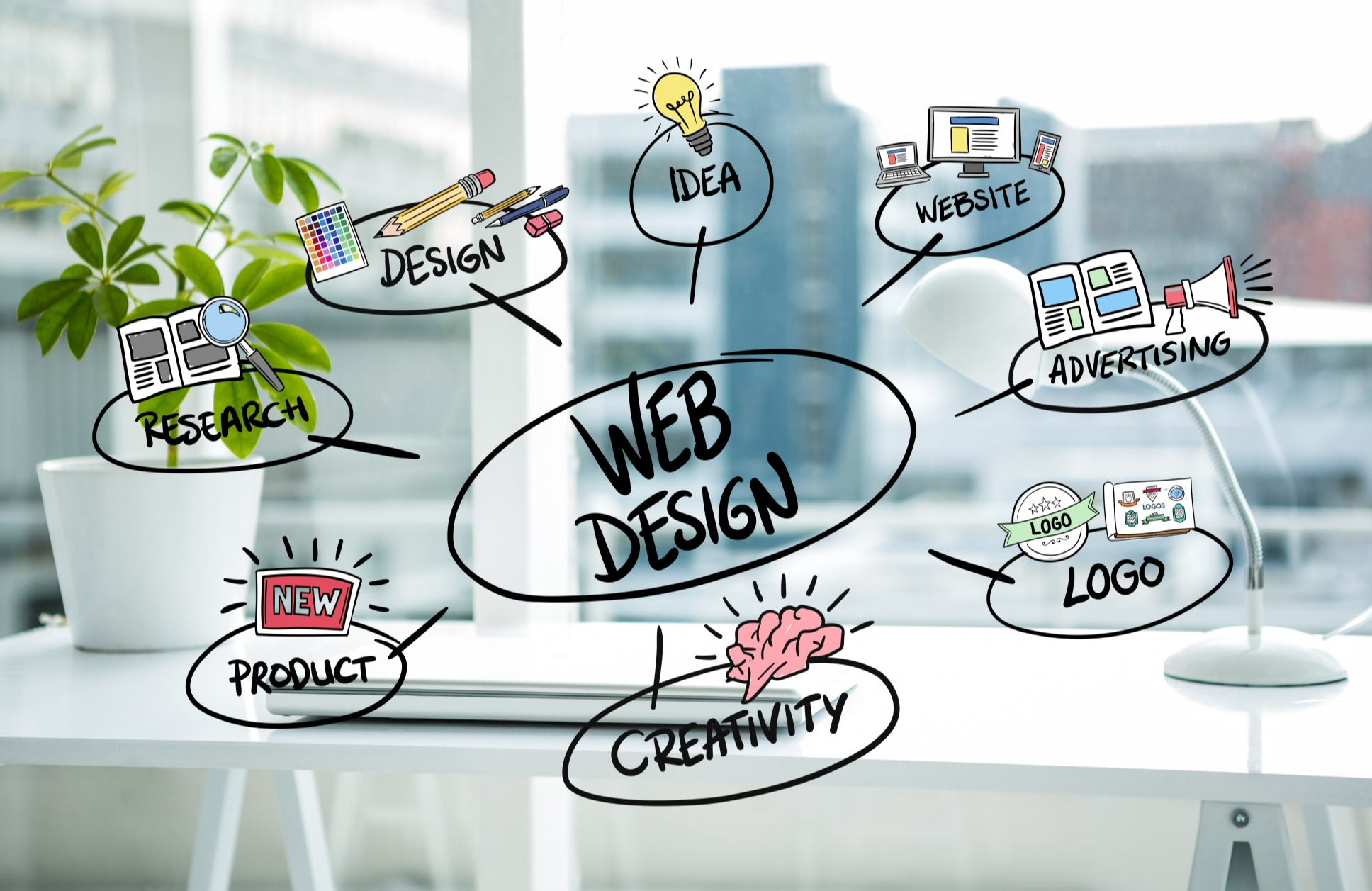 SHOPIFY WEBSITE DESIGNING COMPANY IN CHENNAI