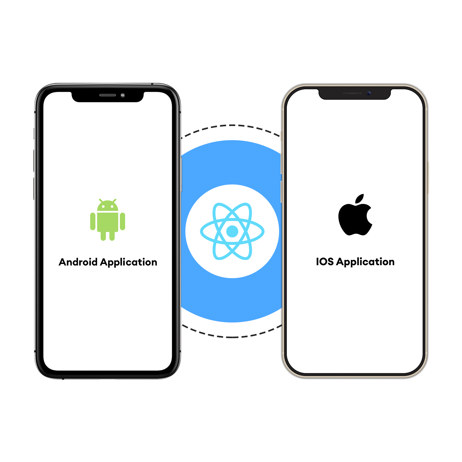 REACT NATIVE DEVELOPMENT COMPANY IN {$city} | BEST REACT NATIVE DEVELOPMENT COMPANY IN {$city} | 
        REACT NATIVE APP DEVELOPMENT COMPANY IN {$city} | TOP 10 REACT NATIVE APP DEVELOPMENT COMPANIES IN {$city} | 
        LEADING REACT NATIVE APP DEVELOPMENT COMPANY | REACT NATIVE APP DEVELOPMENT COMPANY | 
        TOP REACT NATIVE APP DEVELOPMENT COMPANY | TOP REACT NATIVE DEVELOPMENT COMPANIES | 
        REACT NATIVE APP DEVELOPMENT SERVICES | REACT NATIVE APP INTEGRATION SERVICES {$city} | 
        REACT NATIVE APPLICATION DEVELOPMENT SERVICES | REACT NATIVE APP DEVELOPMENT SERVICES | 
        REACT NATIVE DEVELOPMENT COMPANY {$city} | BEST REACT NATIVE APP DEVELOPERS IN {$city} | 
        CUSTOM REACT NATIVE APP DEVELOPMENT {$city} | REACT NATIVE MOBILE APP DEVELOPMENT {$city} | 
        HIRE REACT NATIVE DEVELOPERS IN {$city} | REACT NATIVE APPLICATION DEVELOPMENT SERVICES | 
        {$city} REACT NATIVE APP DEVELOPMENT EXPERTS | AFFORDABLE REACT NATIVE DEVELOPMENT {$city} | 
        ENTERPRISE REACT NATIVE APP SOLUTIONS {$city} | REACT NATIVE DEVELOPMENT PRICING {$city} | 
        REACT NATIVE APP DEVELOPMENT AGENCY {$city} | OFFSHORE REACT NATIVE DEVELOPMENT SERVICES | 
        REACT NATIVE ECOMMERCE APP DEVELOPMENT {$city} | NATIVE & HYBRID APP DEVELOPMENT {$city} | 
        REACT NATIVE CROSS-PLATFORM APP DEVELOPMENT IN {$city}