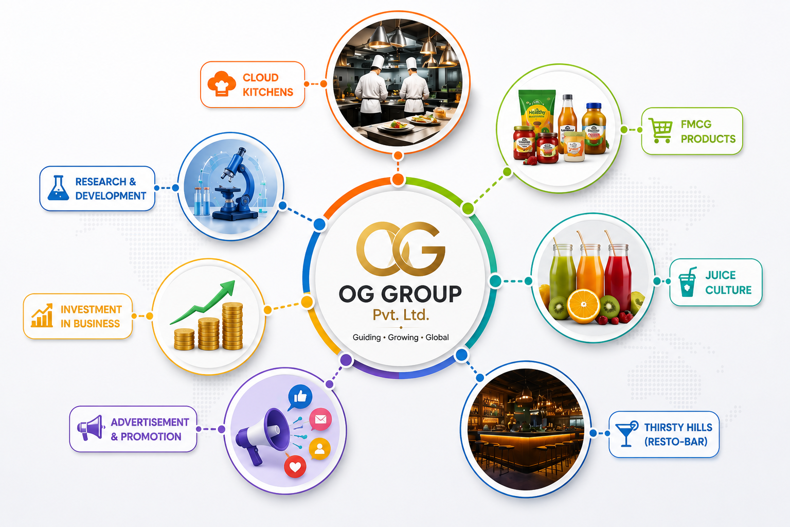 MOBILE APP DEVELOPMENT COMPANY IN CHENNAI &AMP; INDIA| ANDROID AND IOS APPLICATION DEVELOPMENT COMPANY IN
CHENNAI|BEST MOBILE APPLICATION DEVELOPMENT COMPANY IN CHENNAI|INDIA|SINGAPORE.ANDROID AND IOS APPLICATION
DEVELOPMENT COMPANY IN CHENNAI|ANDROID &AMP; IOS MOBILE APP DEVELOPERS COMPANY IN CHENNAI| MOBILE APPLICATION
DEVELOPMENT COMPANIES IN CHENNAI|ANDROID &AMP; IOS APP DEVELOPMENT COMPANY IN CHENNAI|MOBILE APP DEVELOPMENT COMPANY IN
CHENNAI|TOP MOBILE APP DEVELOPMENT COMPANIES IN CHENNAI|MOBILE APP DEVELOPERS IN CHENNAI|MOBILE APP DEVELOPMENT
COMPANY IN INDIA|ANDROID APPLICATION DEVELOPMENT COMPANIES IN CHENNAI|IOS APPLICATION DEVELOPMENT COMPANIES IN
CHENNAI|HYBRID MOBILE APP DEVELOPMENT COMPANY IN CHENNAI|BEST MOBILE APP DEVELOPMENT COMPANY IN CHENNAI|ANDROID APP
DEVELOPMENT COMPANY IN CHENNAI|MOBILE APPLICATION APP DEVELOPMENT COMPANY IN CHENNAI|ANDROID AND IOS MOBILE
APPLICATION DEVELOPMENT COMPANY IN CHENNAI|ANDROID APPLICATION &AMP; IOS MOBILE APP DEVELOPERS IN CHENNAI