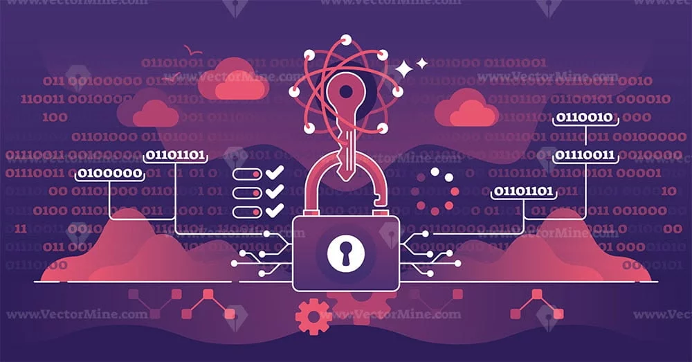 Strong Data Encryption