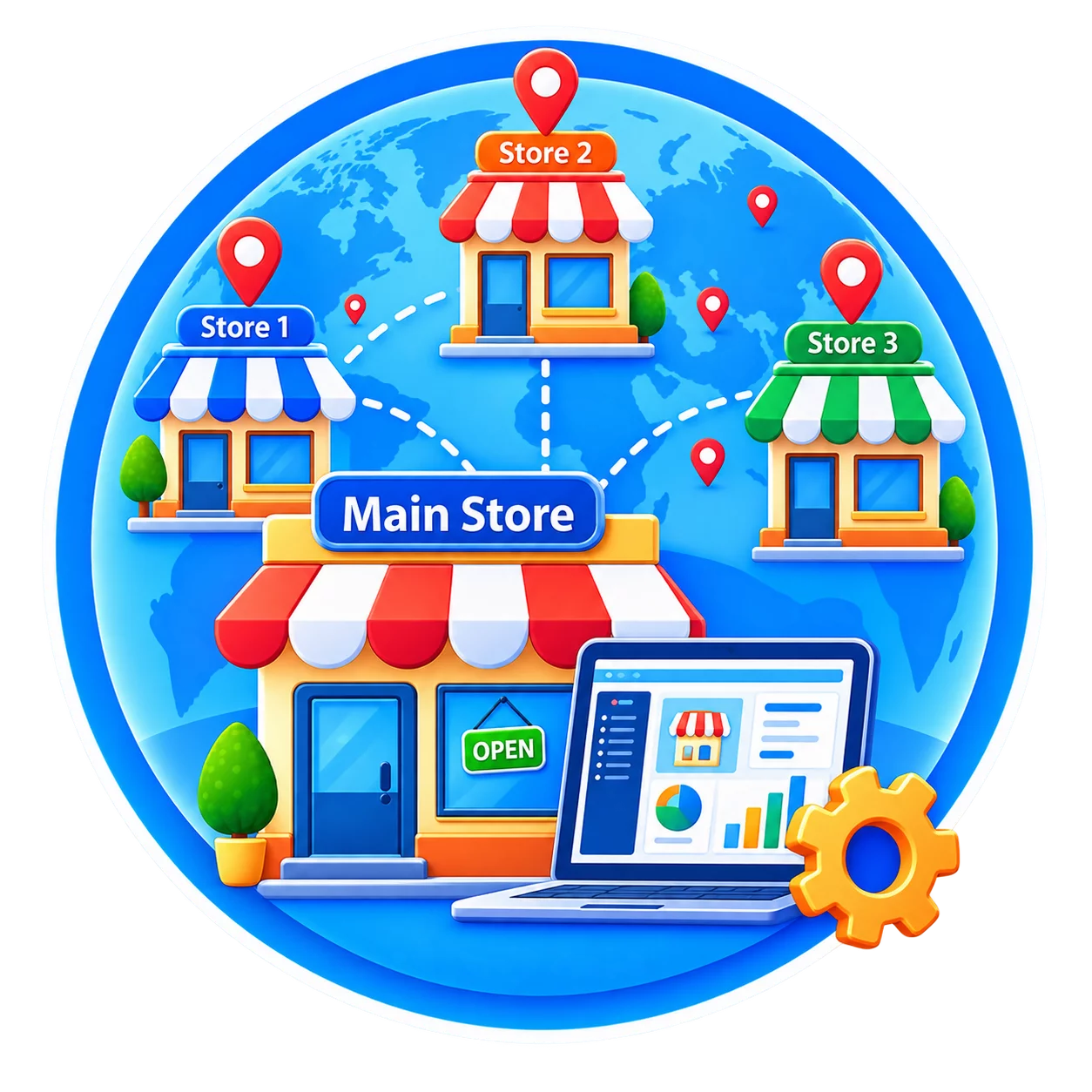 Multiple Store Management