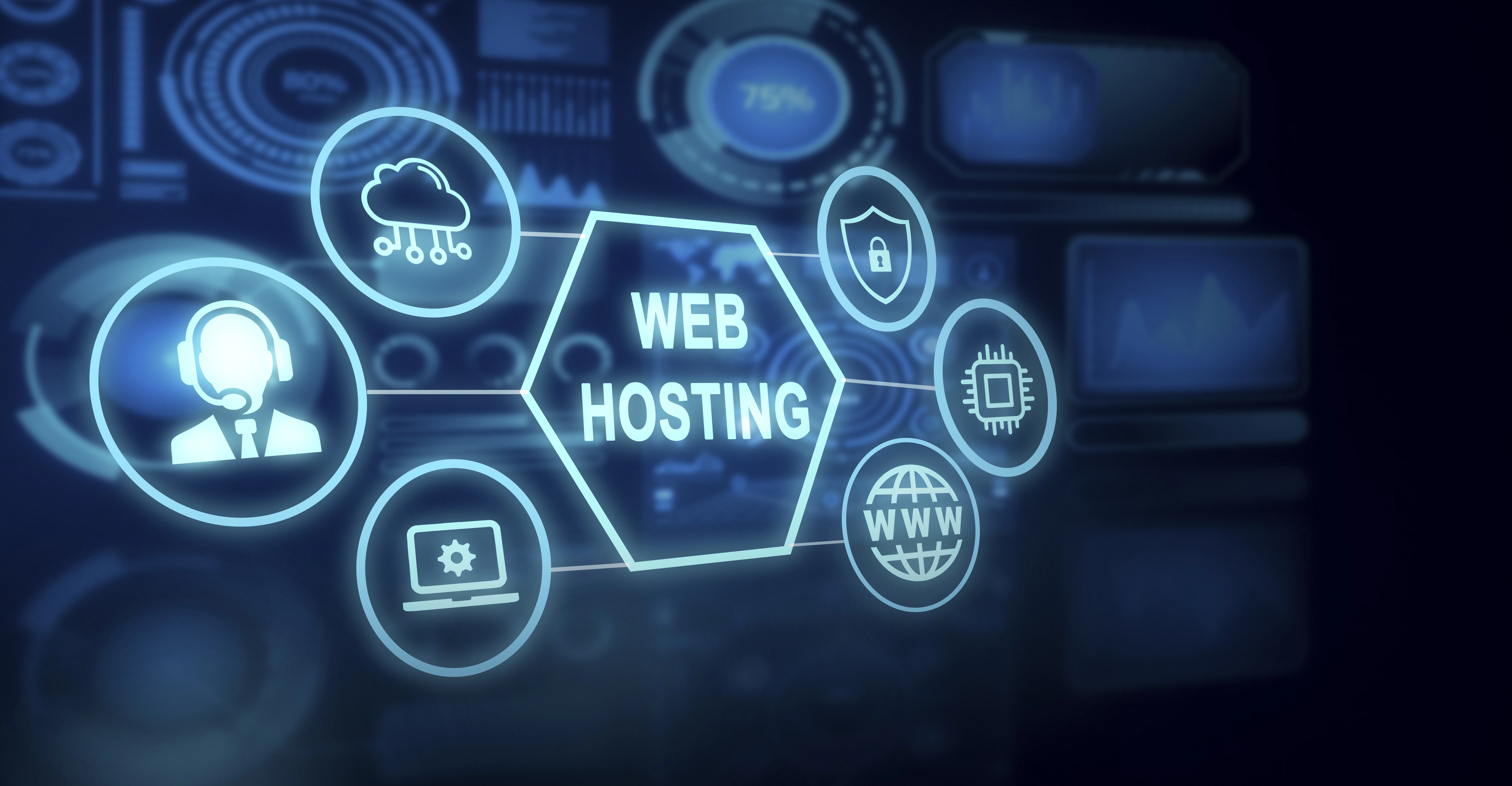 High Website Performance