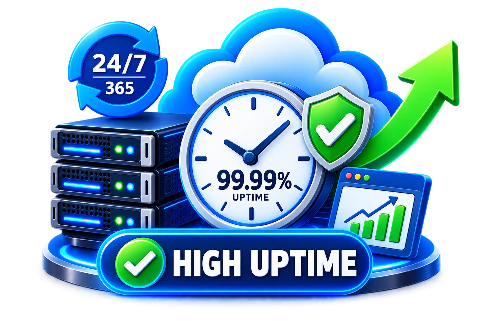 High Uptime