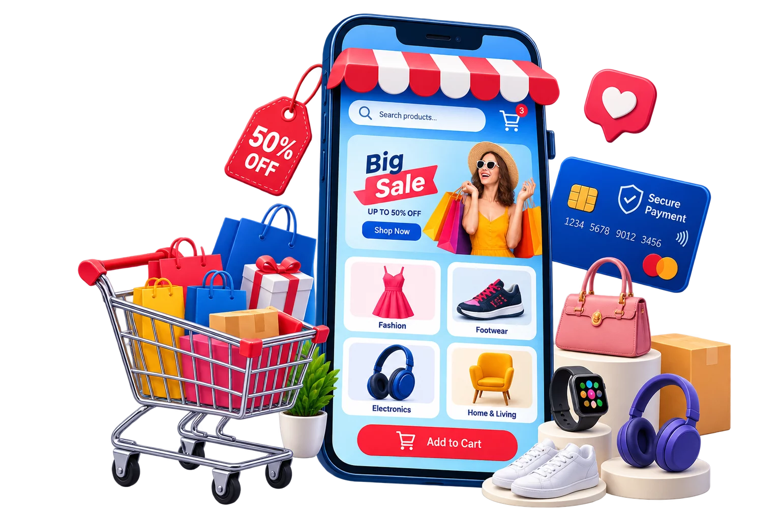 Shopping & E-commerce